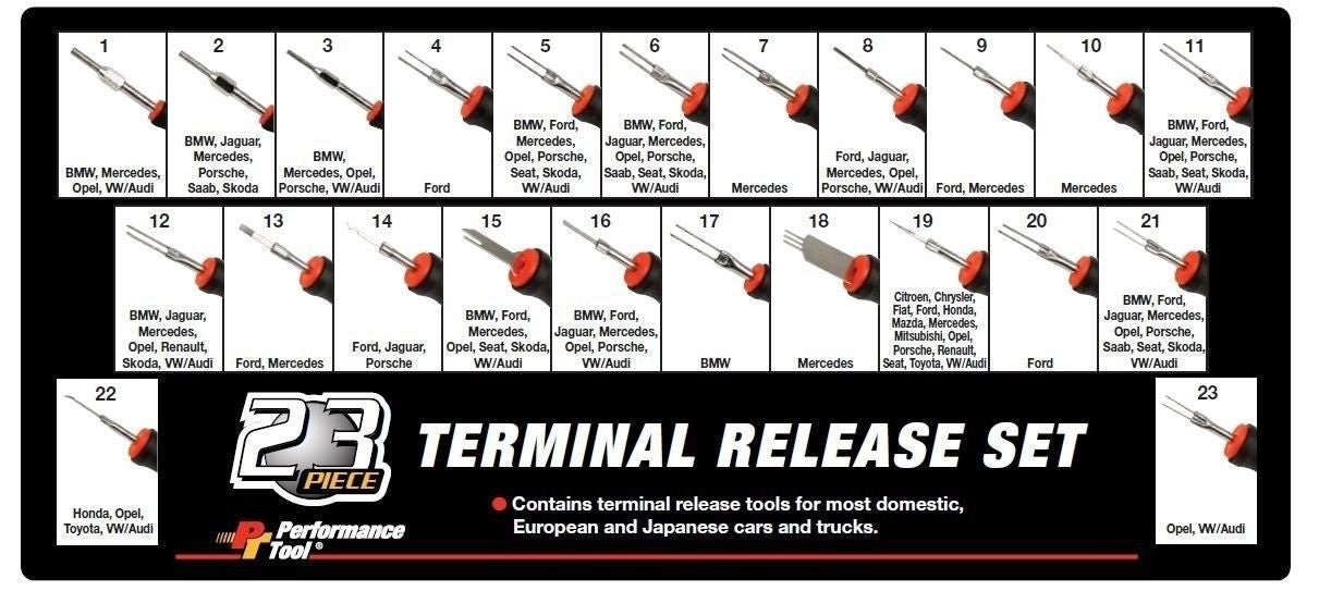 Laidų įrankių rinkinys | aušinimo jutikliams / laidynams / gnybtų blokams | 23 vnt. (TTS23)