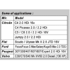Galvutė 1/2", 27 mm dyzelinio kuro filtro nuėmimui Citroen, Fiat, Ford, Lancia, Land Rover (PN1106)
