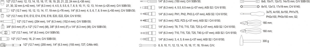 Įrankių rinkinys | 6.3 mm (1/4") / 10 mm (3/8") / 12,5 mm (1/2") | 109 vnt. (YT-38891)