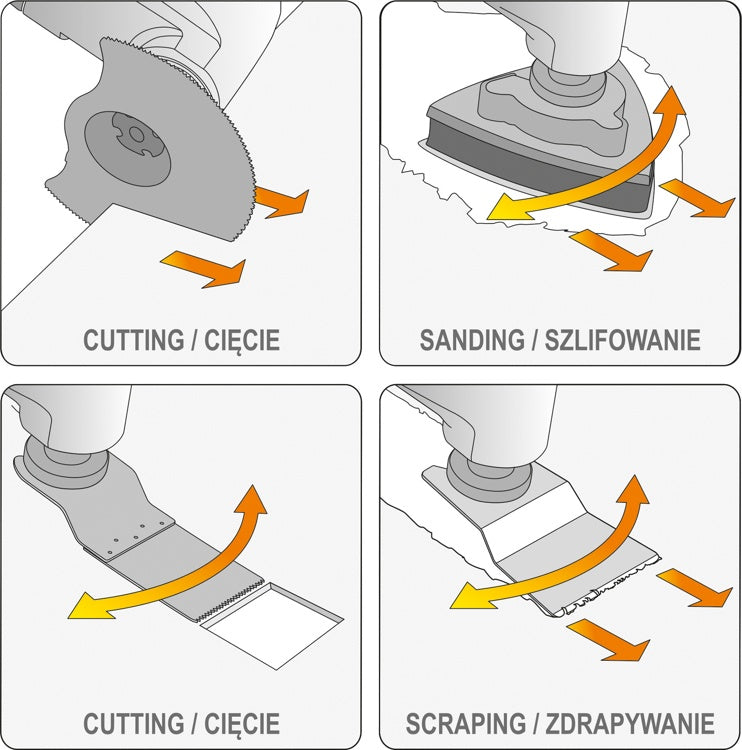 Аккумуляторный многофункциональный инструмент без аккумулятора