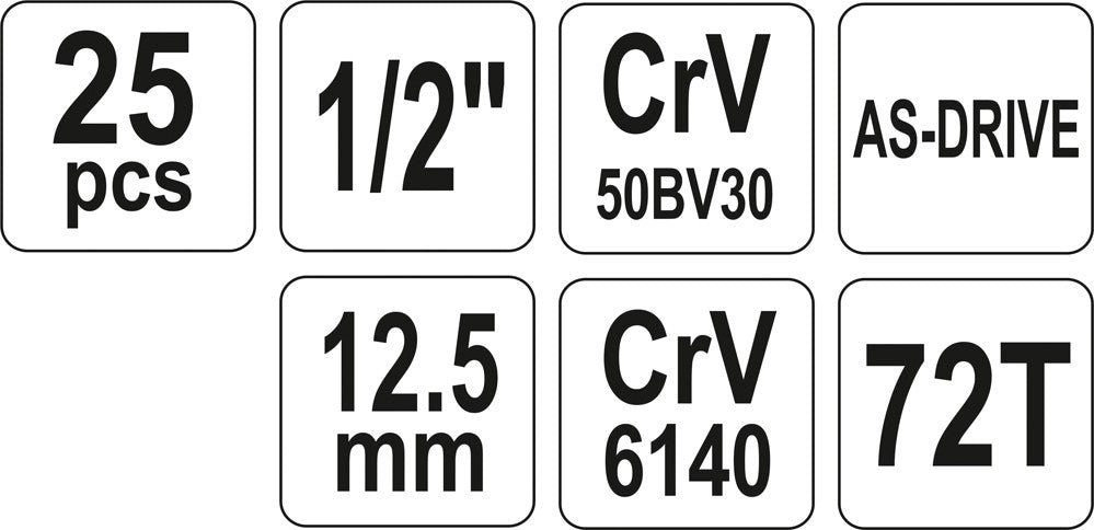 Набор инструментов | 12,5 mm (1/2") | 10-32 mm | 25 шт.