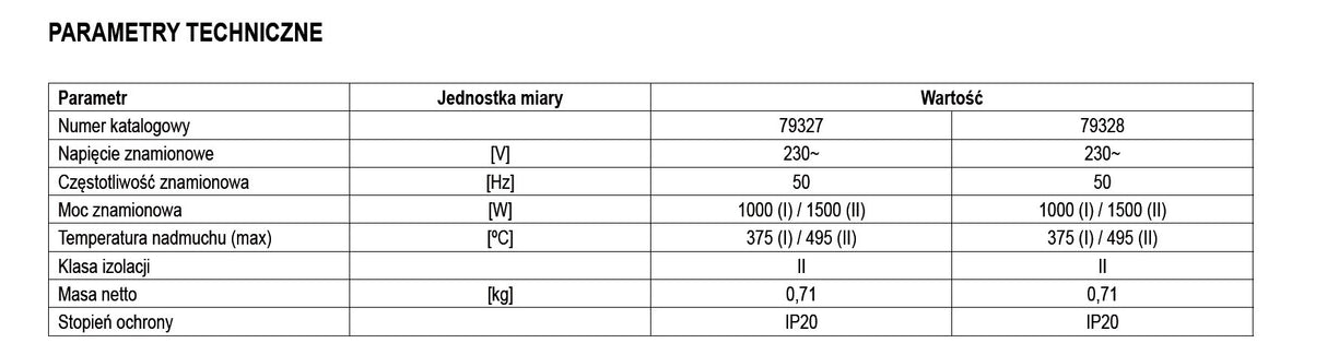 Kaitinimo fenas/orpūtė 1500w su antgaliais (79328)