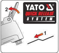 Priedas daugiafunkciniam įrankiui | HCS (YT-34681)