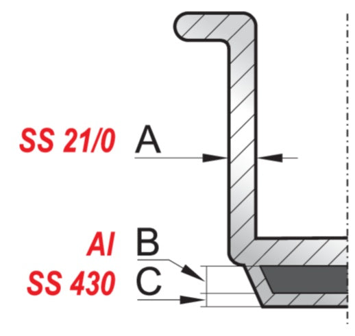 Puodas su dangčiu | nerūdijančio plieno | 16 x 9,5 cm | 1,9 l (YG-00021)