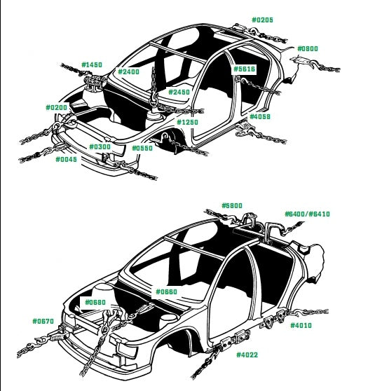 Gnybtas tempimui | 5 t (C101)