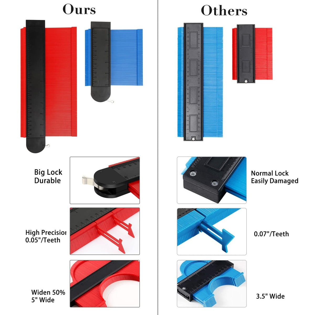 Kontūrų matuoklis/ šablonas/ trafaretas profiliams | su fiksacija | 250 mm (CG10P)