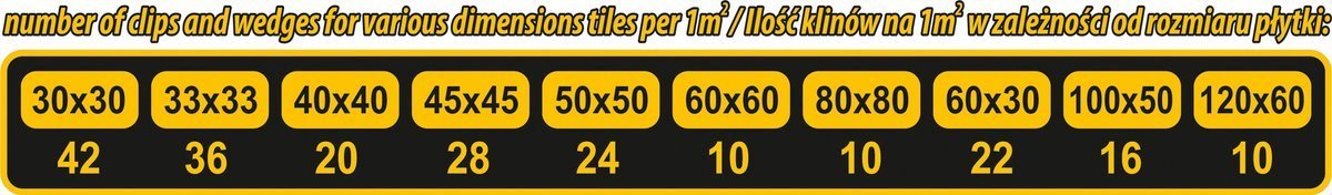 Plytelių išlyginimo sistema | 1 mm / 100 pleištų ir 300 spaustukų rinkinys kibire (04715)