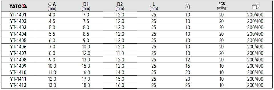 Galvutė šešiakampė | 6,3 mm (1/4") | 8 mm (YT-1407)