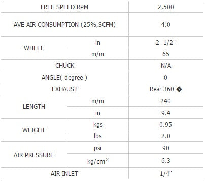Pneumatinis šlifuoklis 240 mm padangoms (su antgaliu) (BW-514S)