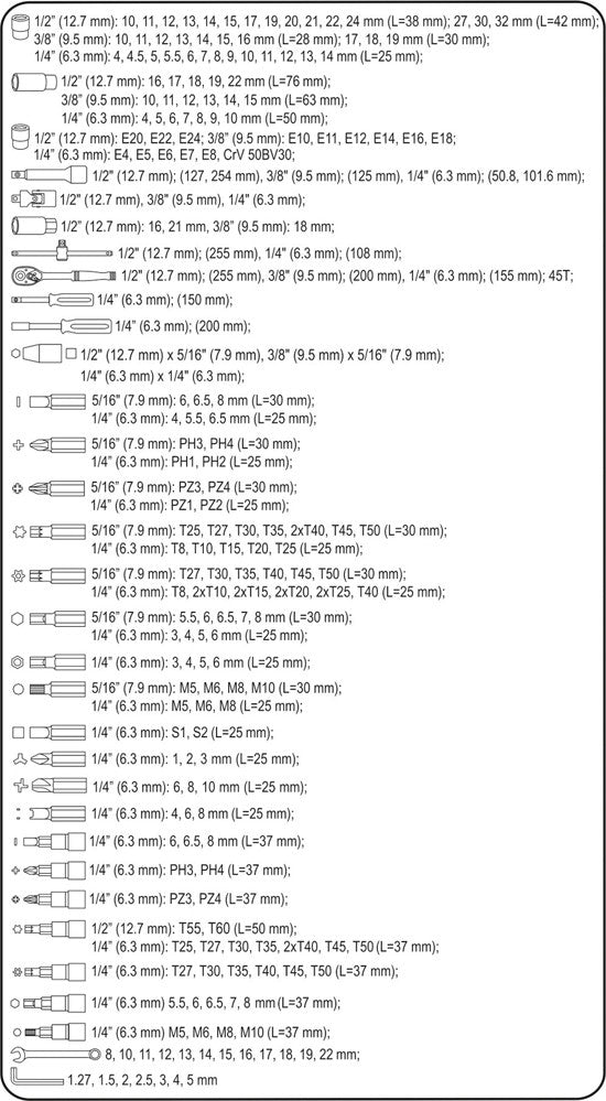 Įrankių rinkinys | 6.3 mm (1/4") / 10 mm (3/8") / 12,5 mm (1/2") | 216 vnt. (58691)