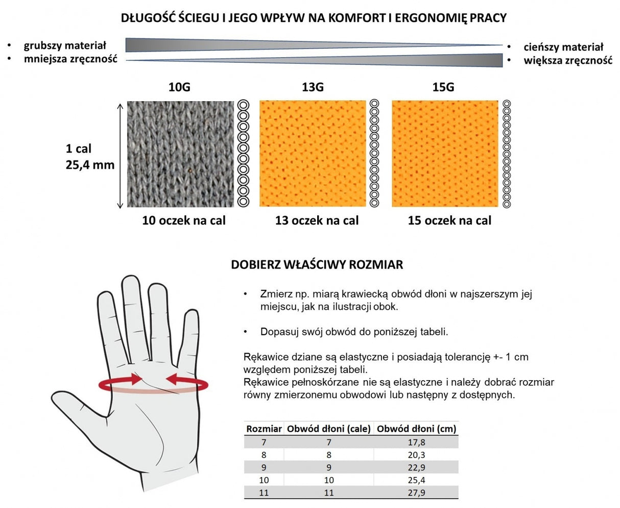 Darbo prštinės | poliesteris / dengta poliuretanu PU | tinka jutikliniams ekranaims | 8 dydis (YT-74751)