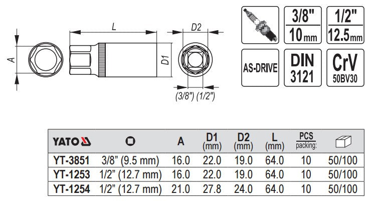 Galvutė žvakinė 1/2", 21mm (YT-1254)