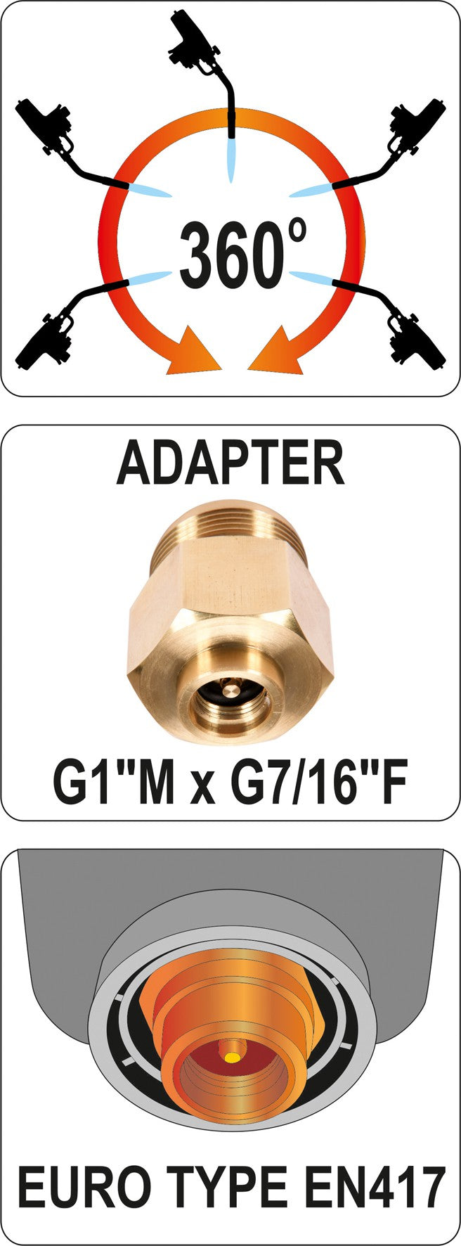 Dujinis rankinis degiklis turbo (YT-36715)