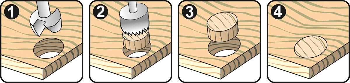 Frezų / kamštinių grąžtų rinkinys medžiui | 15-35 mm | 10 vnt. (YT-33837)