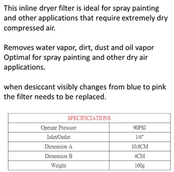 Drėgmės filtras 1/4", profi (WC2618)