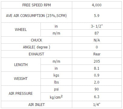 Orinis trintukas 220 mm ilgio (antgalis nekompletuojamas) (BW-514U)