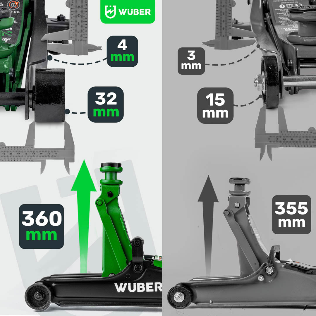 Žemo profilio hidraulinis domkratas su ratukais Wüber W22001 | 90-360 mm | 2.5 t (W22001)