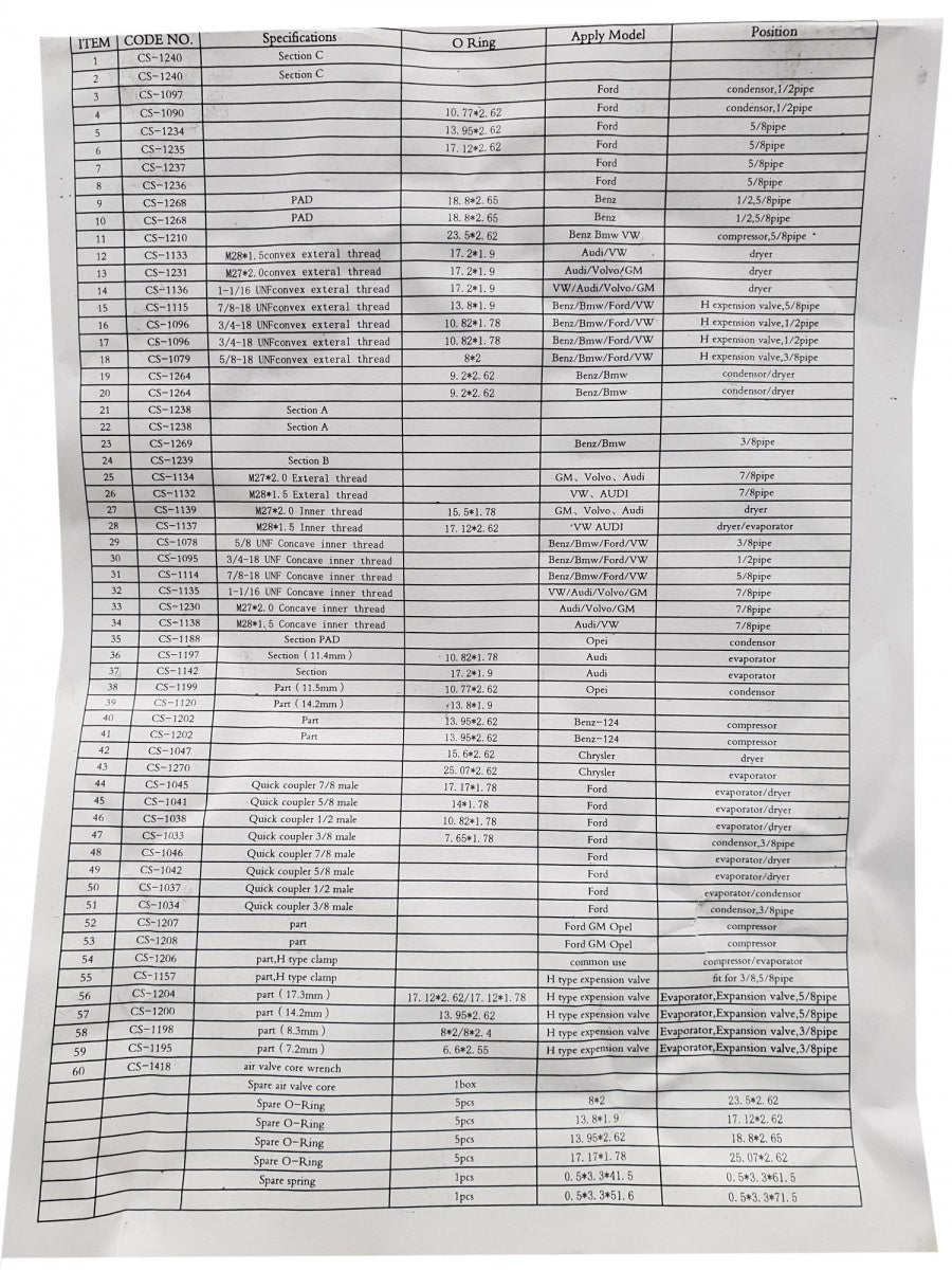 Kondicionieriaus nuotėkio testo rinkinys | žalvaris | Europinė versija (CLT1E)