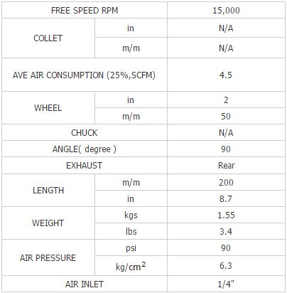 Kampinis šlifuoklis pneumatinis 2", 50mm, 180mm ilgio (BW-520)