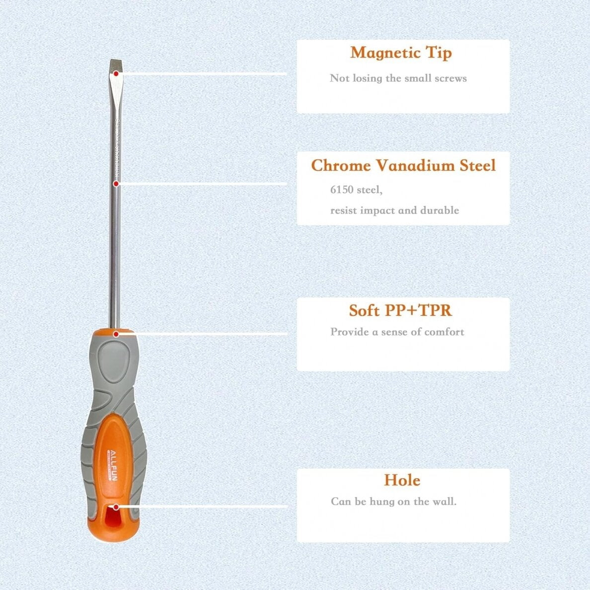 Atsuktuvų rinkinys | magnetinimo įrankis / L tipo atsuktuvai | plokšti SL / kryžminiai | 11 vnt. (SK5011)