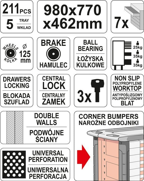 Profesionali įrankių spintelė | 211 įrankių | 7 stalčiai (YT-55290)