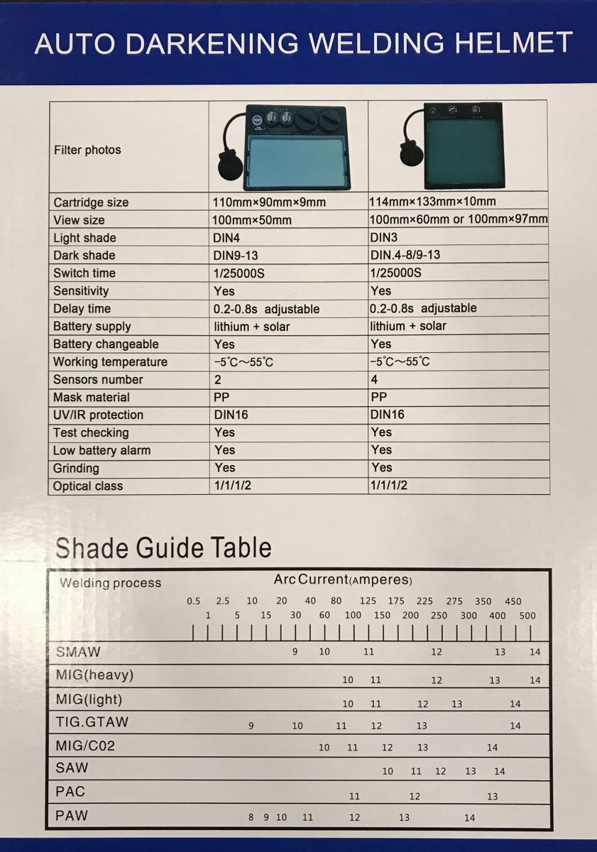 Automatiškai tamsėjanti suvirinimo kaukė / skydelis (SZ-AS)