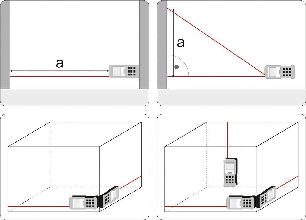 Lazerinis atstumo matuoklis | 0,2-50 m (81791)