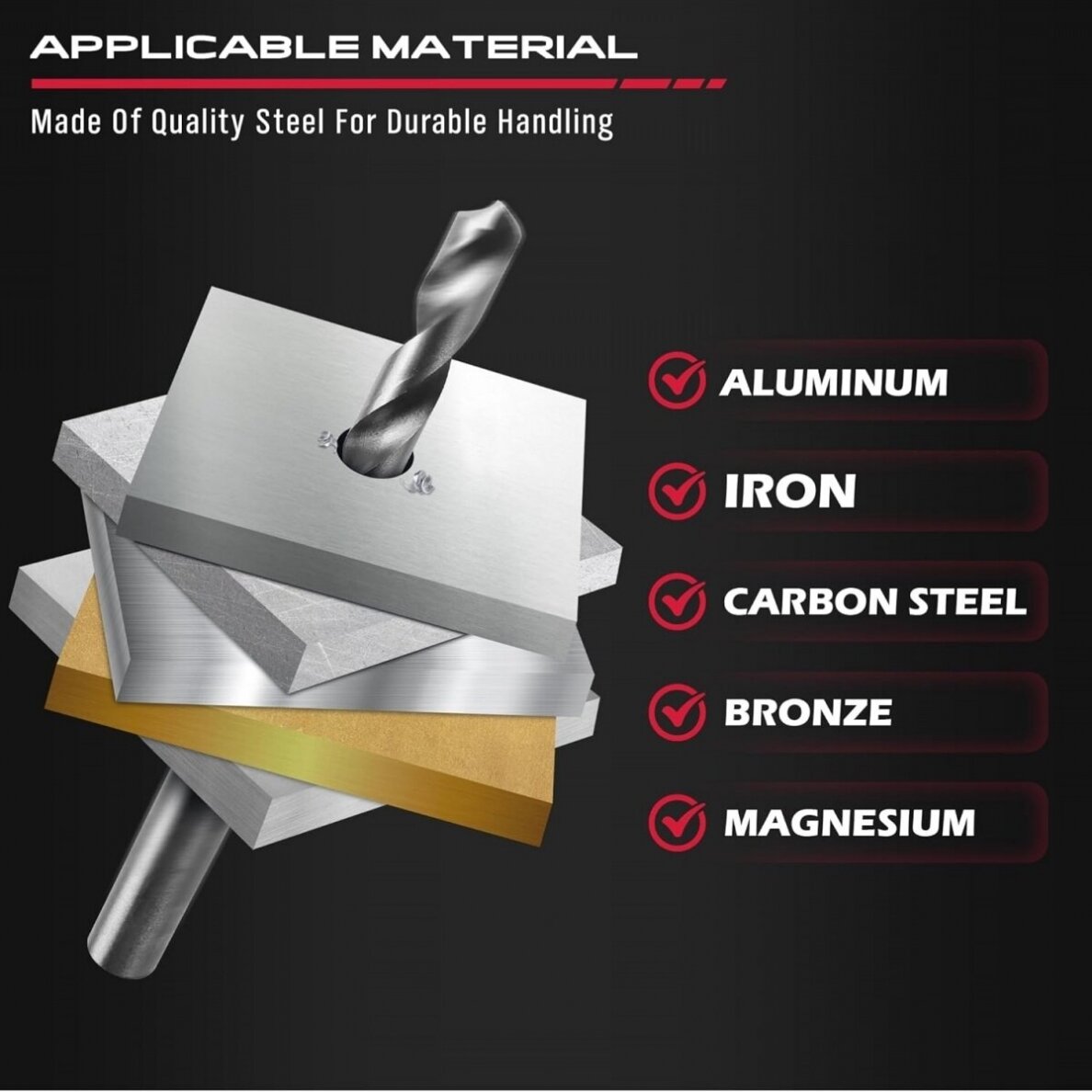 Sriegio remonto rinkinys | M5 - M12 | HSS4241 | 320 vnt. (SK091320)