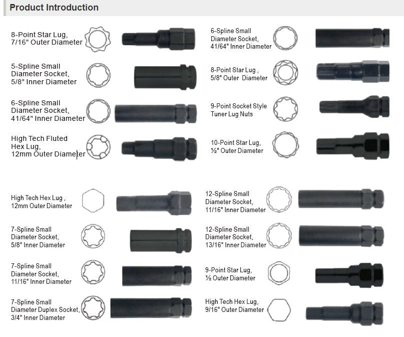 Ratų varžtų slapukų/užraktų atsukėjų rinkinys | 16 vnt. (WNM16)