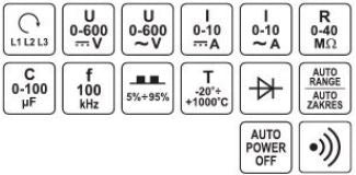 Multimetras/skaitmeninis matuoklis (YT-73086)