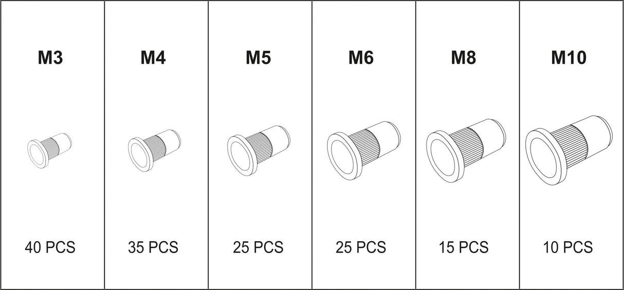 Srieginės kniedės | aliuminės | M3-M10 | 150 vnt. (YT-36460)