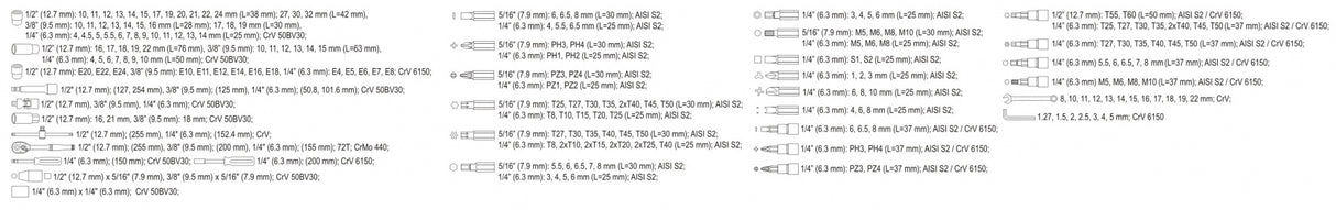 Įrankių rinkinys | 6.3 mm (1/4") / 10 mm (3/8") / 12,5 mm (1/2") | 216 vnt (YT-38841)