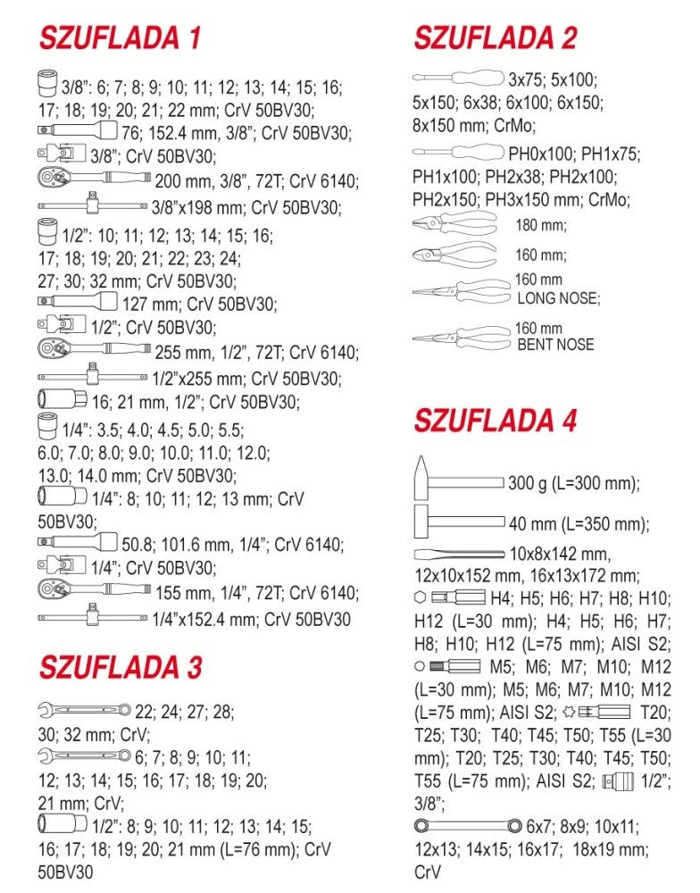 Profesionali įrankių spintelė | 177 įrankiai | 6 stalčiai (YT-5530)