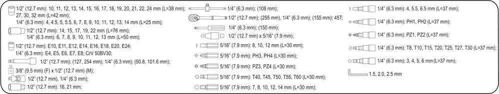Įrankių rinkinys | 6.3 mm (1/4") + 12.5 mm (1/2") | 108 vnt. (58685)