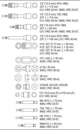 Generatoriaus remonto komplektas | 22 vnt. (YT-04211)