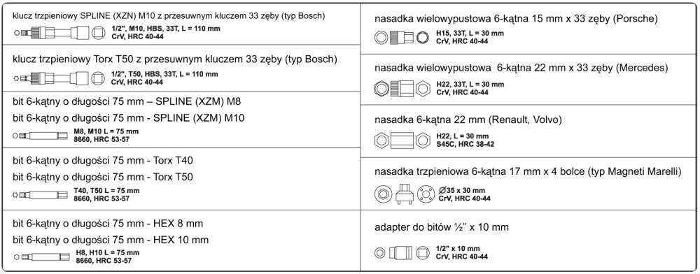 Generatoriaus remonto komplektas | 12,5 mm (1/2") | 13 vnt. (YT-0421)