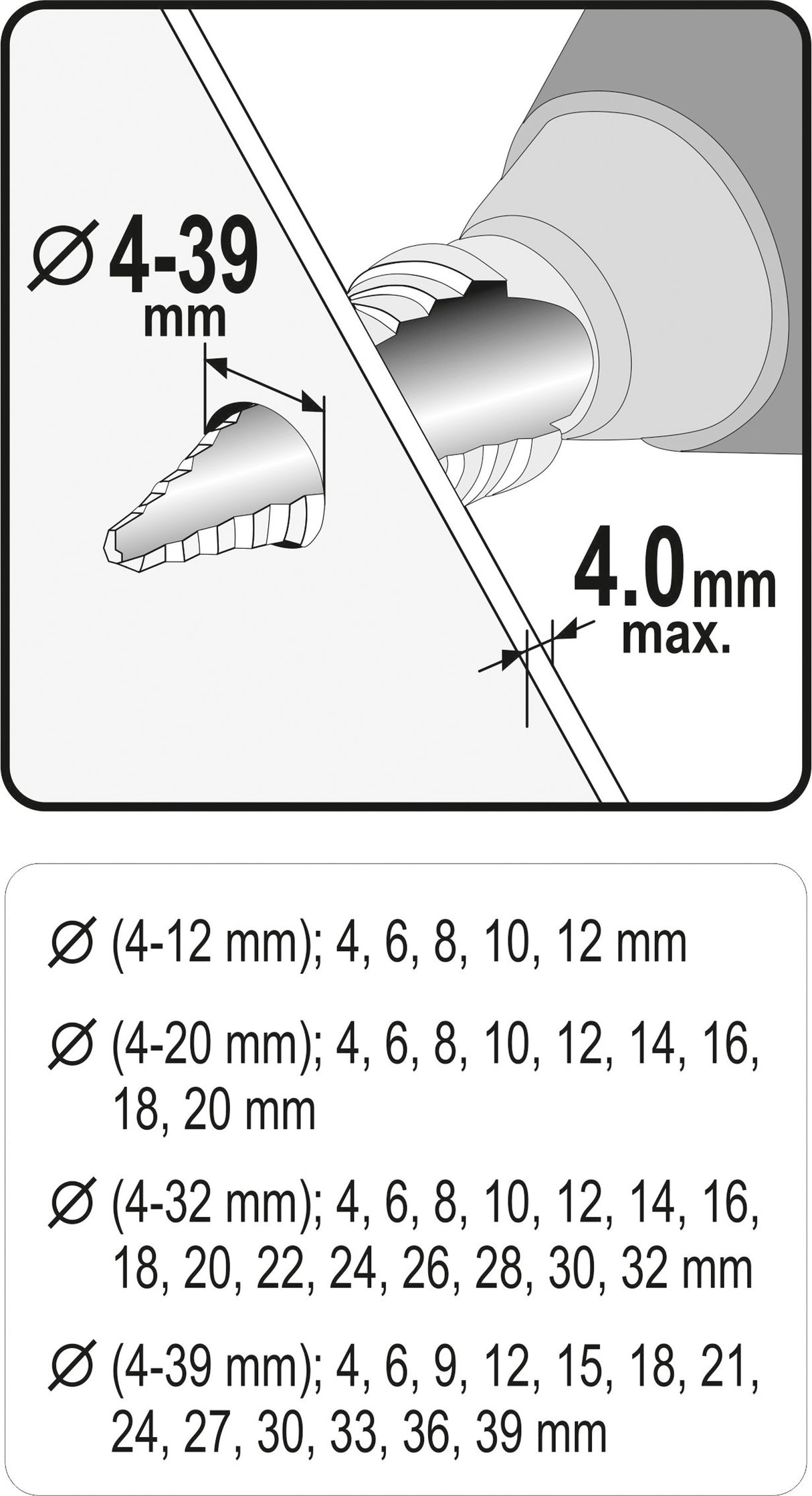 Grąžtai skylės (pa)platinimui pakopiniai | 4-12/4-20/4-32/4-39 mm | 4 vnt. (22617)