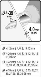 Grąžtai skylės (pa)platinimui pakopiniai | 4-12/4-20/4-32/4-39 mm | 4 vnt. (22617)
