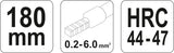 Клещи для обжима разъёмов | 0,2 до 6 mm²