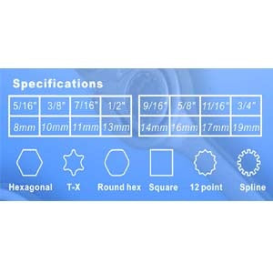 Daugiafunkcinis reversinis terkšlinis raktas, metriniai/coliniai 48-viename, 8-19 mm ir 5/16"-3/4" (RD0701)