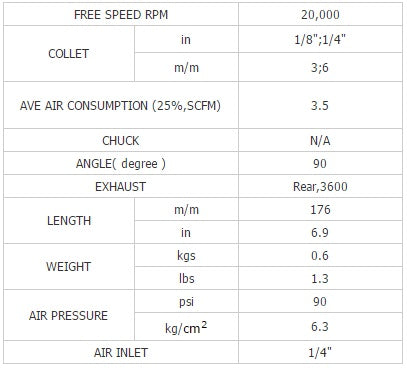 Pneumatinis šlifuoklis kampinis mini 90°, 126 mm ilgio (BW-514P)