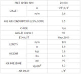 Pneumatinis šlifuoklis kampinis mini 90°, 126 mm ilgio (BW-514P)