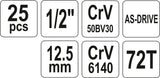 Набор инструментов | 12,5 mm (1/2") | 10-32 mm | 25 шт.