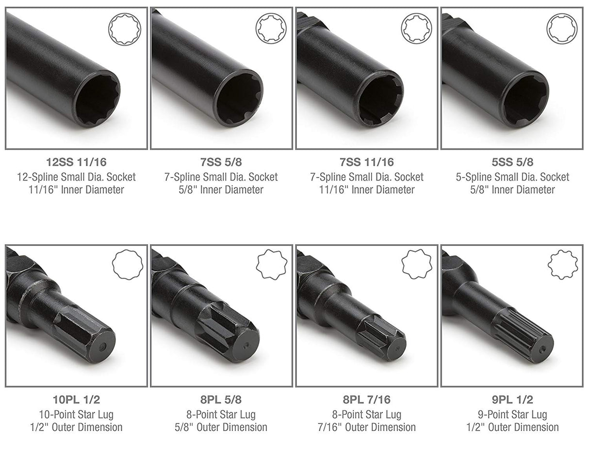 Ratų varžtų slapukų/užraktų atsukėjų rinkinys | 16 vnt. (WNM16)