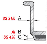 Puodas su dangčiu | nerūdijančio plieno | 16 x 9,5 cm | 1,9 l (YG-00021)