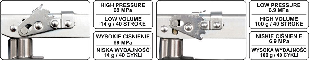 Tepimo pistoletas sustiprintas | 2 sekcijos | 500 cm³ (YT-07041)