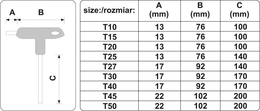 T-rankenėlių atsuktuvų rinkinys | T-Star su skyle (Torx) | T10-T50 | 9 vnt. (YT-05615)