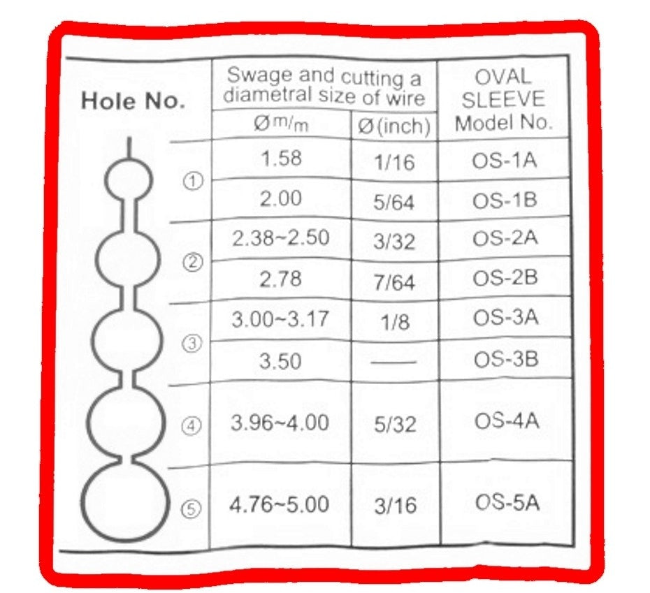 Varžtų pjoviklis staklės 3 viename | 21" | stalo tipo (BC1604)