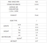 Pneumatinis siaurapjūklis (BW-838A)