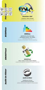Электрический водонагреватель / смеситель с душем | LCD | KATLA-3